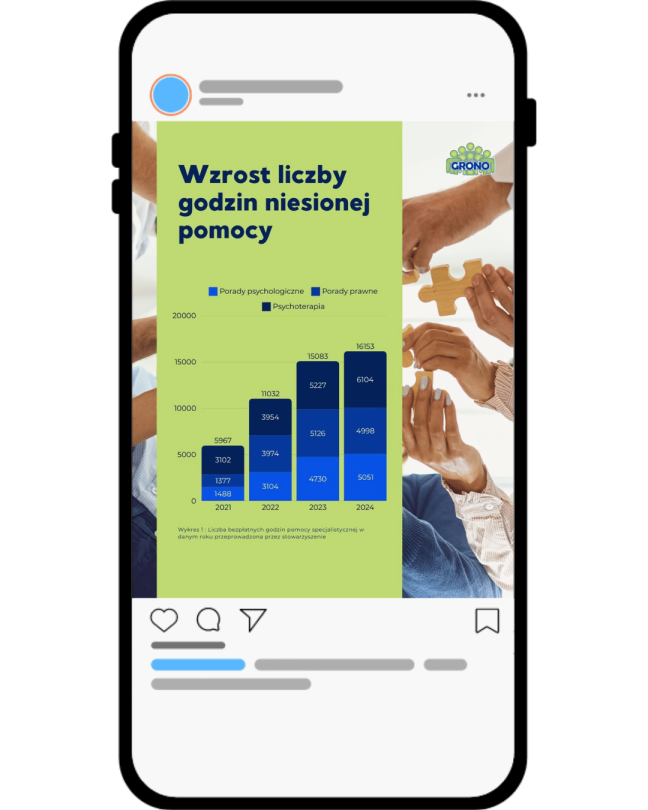 Obrazek stanowi przedstawienie portfolio tworzonych grafik. Wirtualne wsparcie oferuje Anna Jarzynka - wirtualna asystnetka
