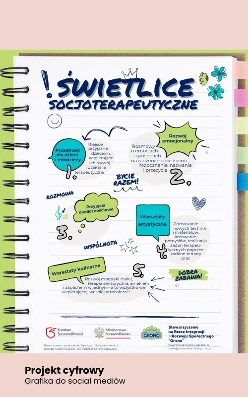 oto portfolio annajarzynka wirtualna asystentka portoflio grafiki animacje druk social media